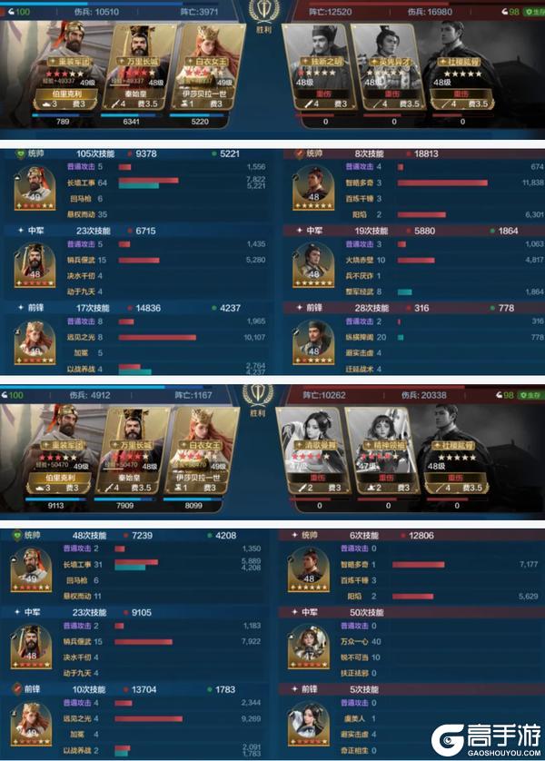 《世界启元》有能大贤卡包评测 新英雄王阳明怎么搭配最合适？