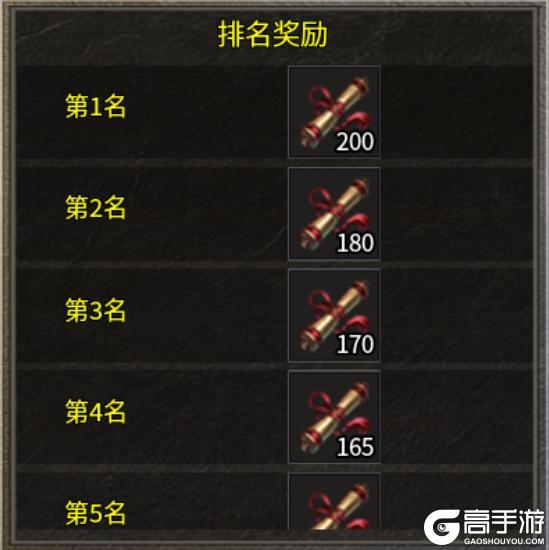 雷霆斩月跨服沙巴克玩法和规则介绍！