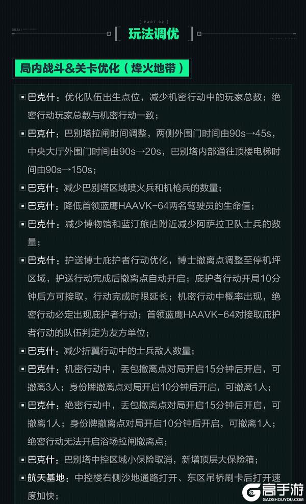 1月15日更新公告丨新赛季“焰火”即将开启!