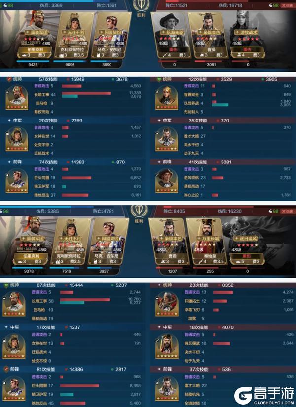《世界启元》有能大贤卡包评测 新英雄王阳明怎么搭配最合适？