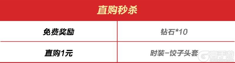 梅赛德斯-AMG ONE倒计时1天｜点击获取超值「年前必购」清单
