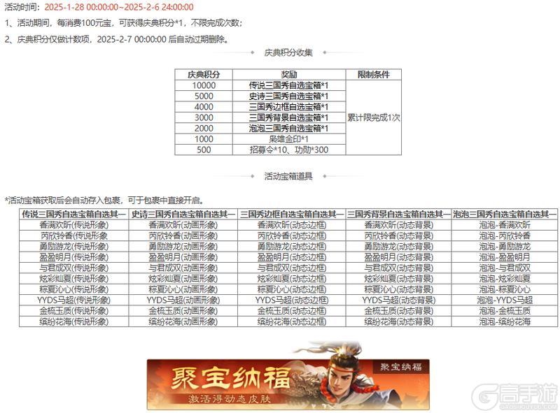 【官方活动】 新春 袁姬、族王沈祈福 *谋张绣&*界张春华 谋张绣