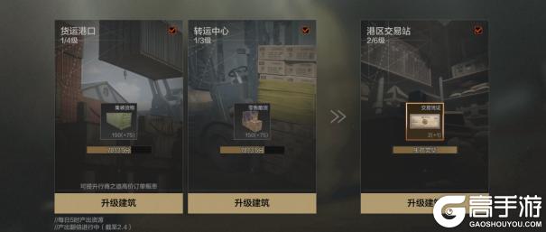 送150w柯恩币！远洋商队系列活动上线，电视台激斗限时返场！