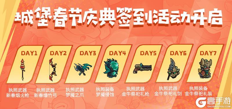 春节庆典大版本开启，快回城堡过个年！