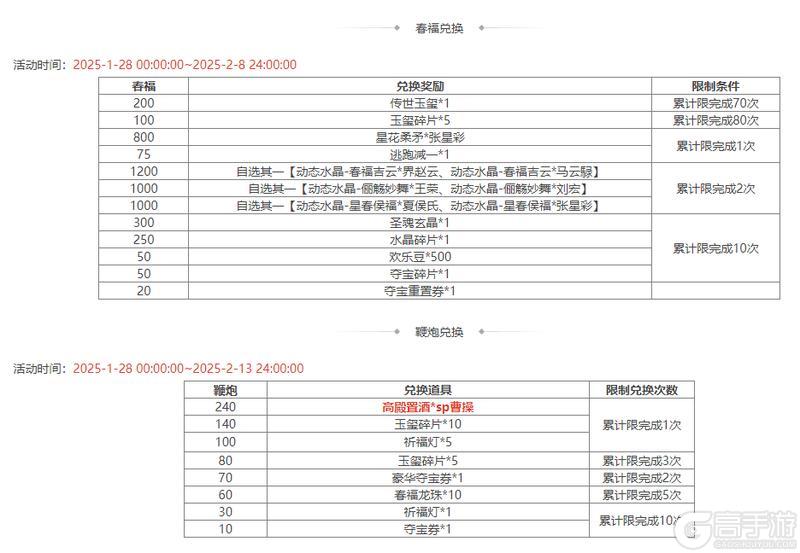 《三国杀OL互通版》袁姬、族王沈祈福 春福祈愿谋张绣上新