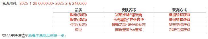 【官方活动】 新春 袁姬、族王沈祈福 *谋张绣&*界张春华 谋张绣