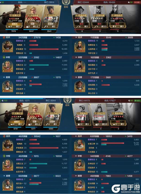 《世界启元》有能大贤卡包评测 新英雄王阳明怎么搭配最合适？