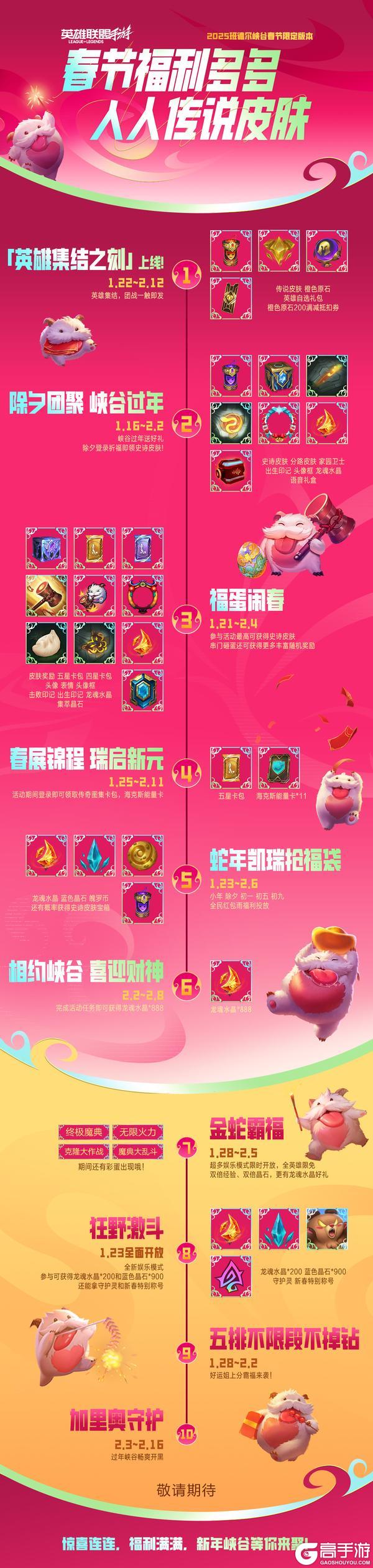 《英雄联盟手游》春节福利来啦！