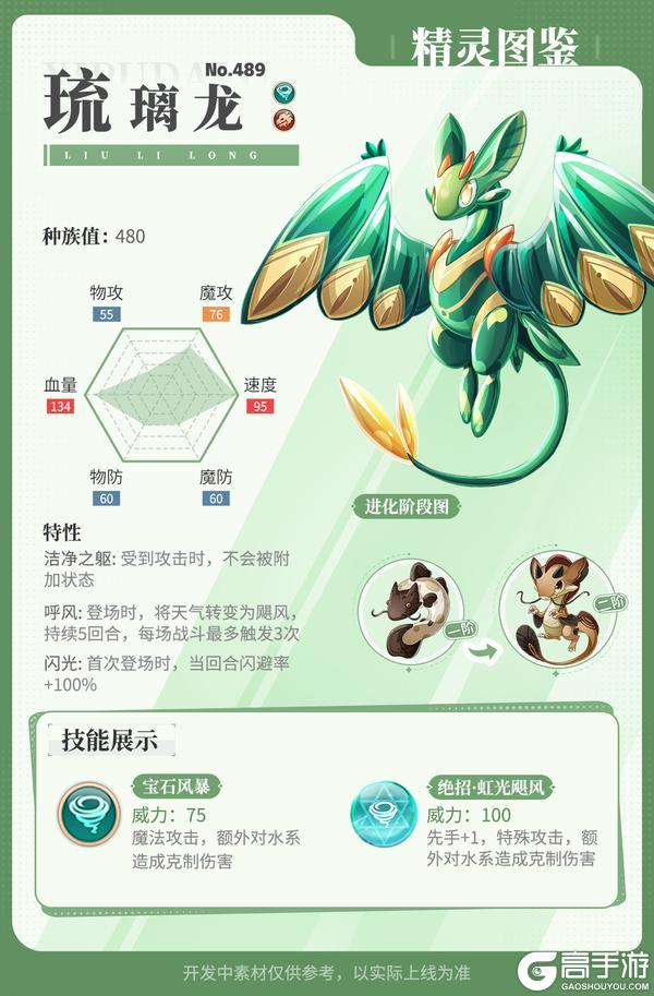 《西普大陆》精灵百科特别版|土陶龙分支进化介绍