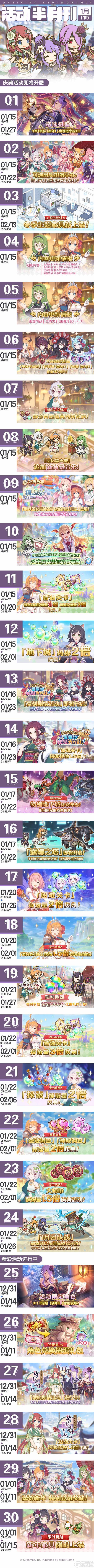 《公主连结》一月下旬常规活动开展预告