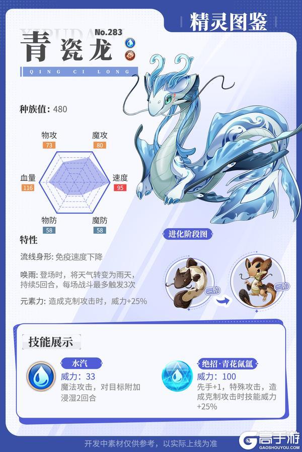 《西普大陆》精灵百科特别版|土陶龙分支进化介绍