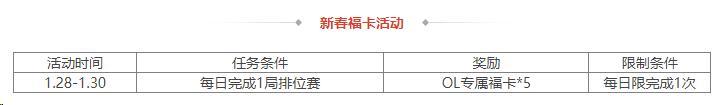 《三国杀OL互通版》袁姬、族王沈祈福 春福祈愿谋张绣上新