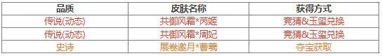 【官方活动】立冬祈愿谋孙坚返场 占星秘宝 展卷邀月曹羲夺宝上新