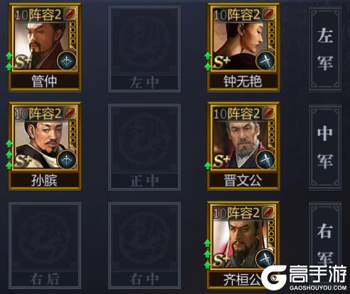 【战国】新版本阵容推荐