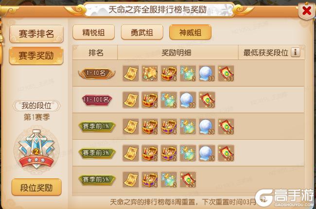 《梦幻西游》2025年01月22日维护公告
