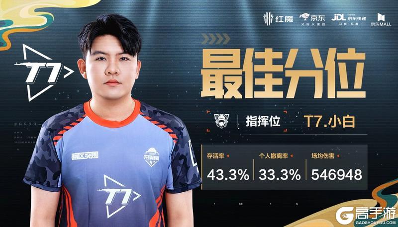 恭喜宜春TJB战队获得冠军，第五届先锋杯线下盛况全回顾！
