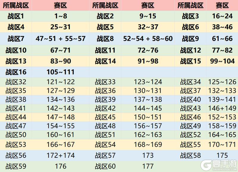 《佣兵小镇》1月16日维护公告