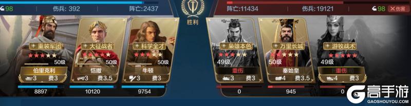 博览会 | 逆天之能卡包评测，法系前锋肉盾-牛顿的实战效果分享！
