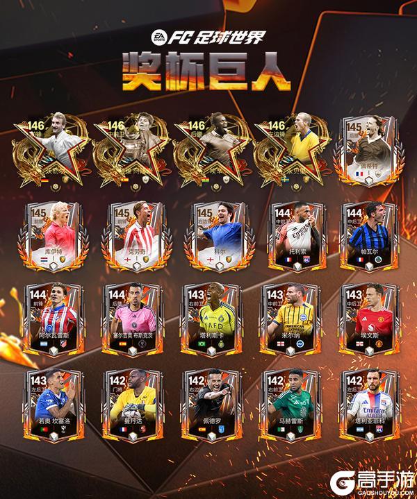 更新爆料丨奖杯巨人球员团队2登场，西甲联赛球员交换登场！