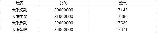 1月15日更新内容预告