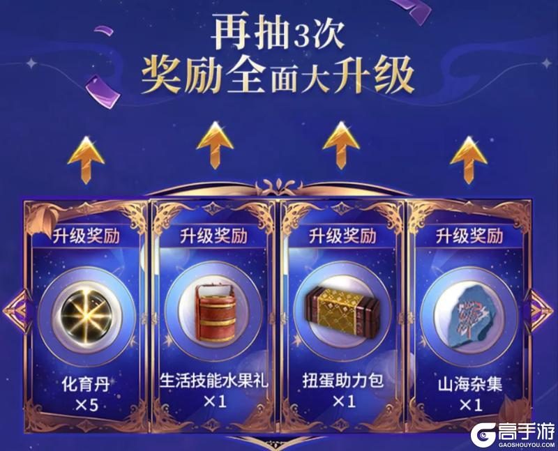 【四周年福利】血蛋、三万年元胎、元虚丹、西游联动皮肤，直接送