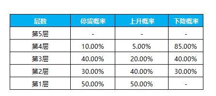 《凌云诺》新岁华章·海蕴唤灵