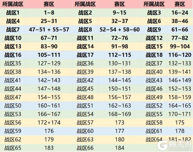 《佣兵小镇》1月23日更新维护公告