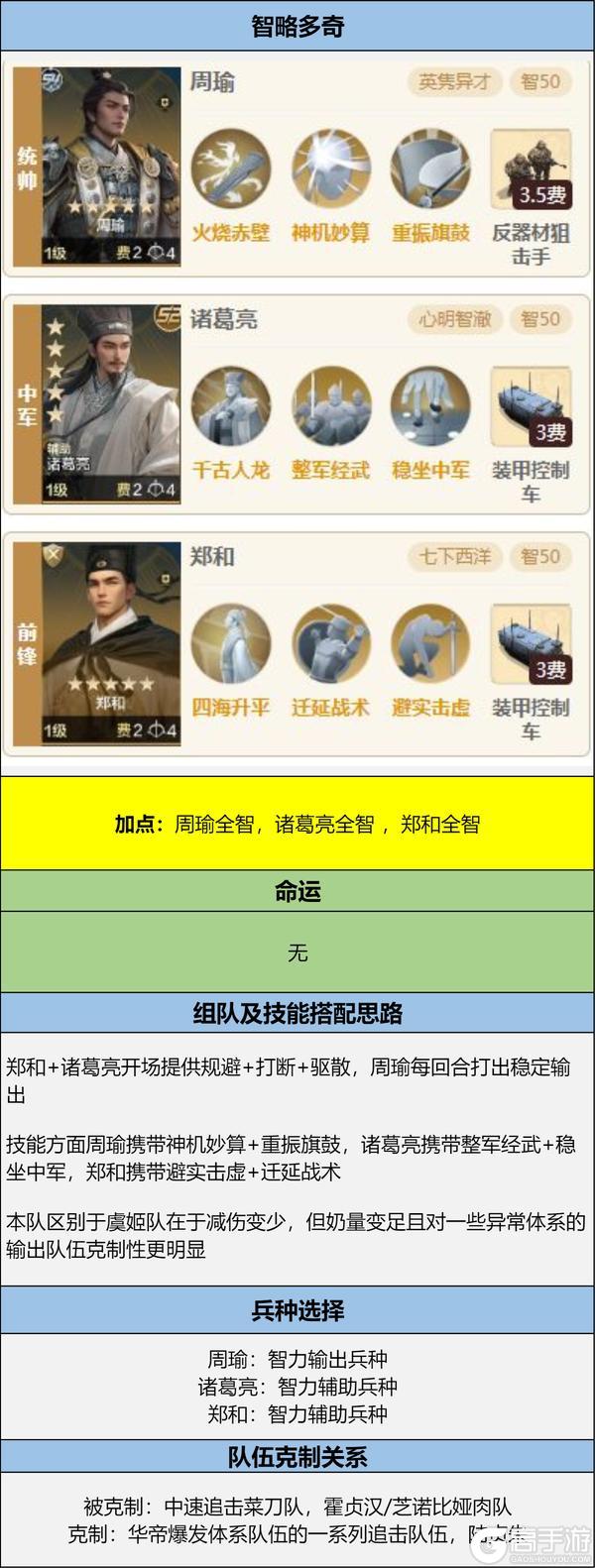 博览会丨留名青史卡包评测