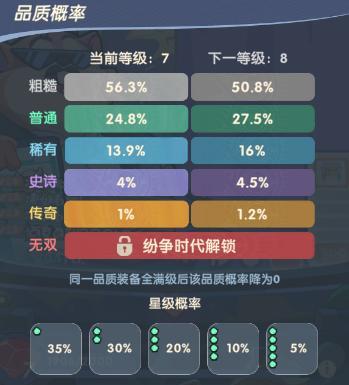 魔魔打勇士萌新入门7日全攻略！