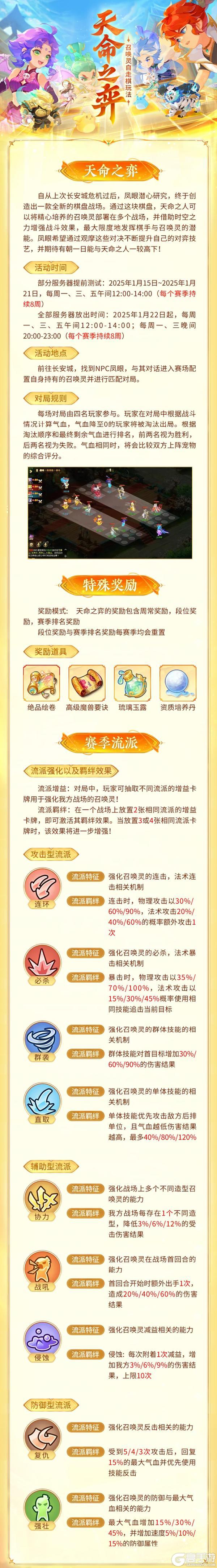 《梦幻西游》全新召唤灵自走棋玩法天命之弈来袭！