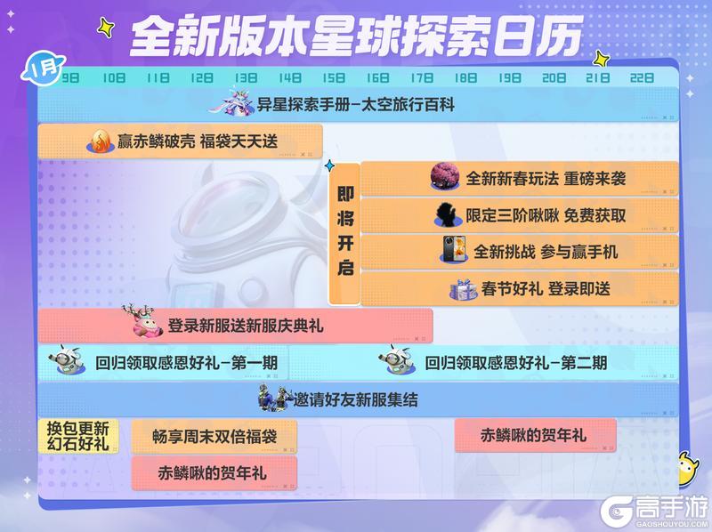 全新服务器「九枝鹿」现已开放！海量版本活动&福利一览！
