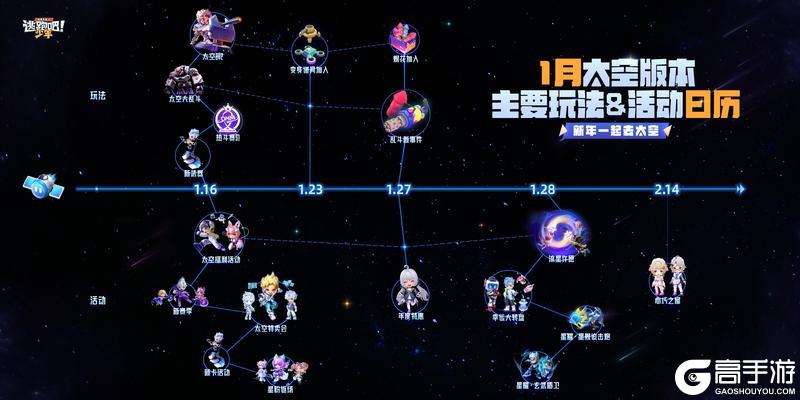 《逃跑吧！少年》重磅更新-我要当太空人！