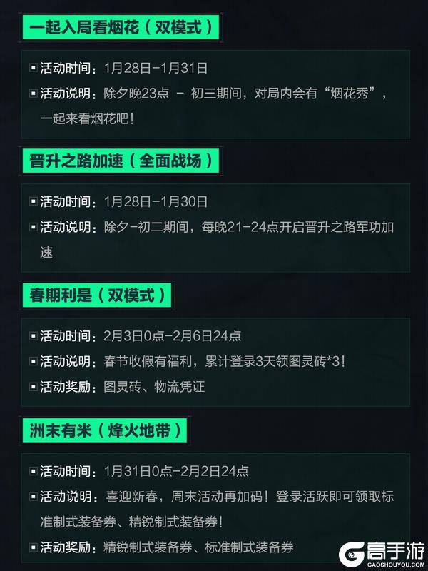 预祝干员们新春快乐！丨1月23日更新公告