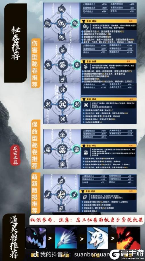 《忍者必须死3》【忍三攻略】隼白养成一图流