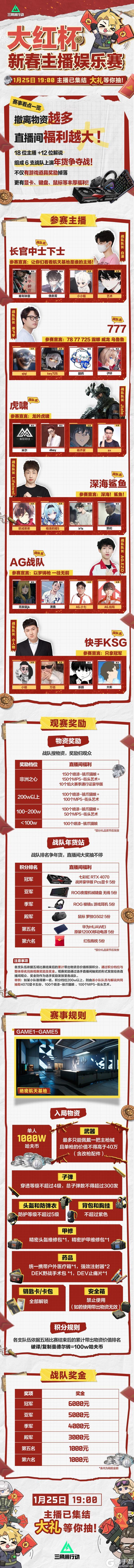 主播战队集结完毕，新春大礼等你来抽！