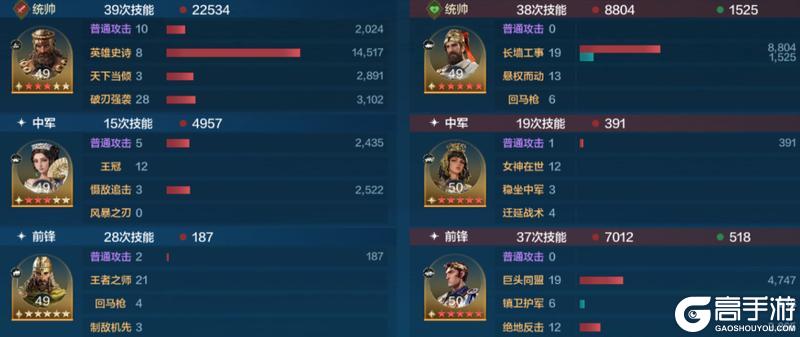 博览会 | 逆天之能卡包评测，法系前锋肉盾-牛顿的实战效果分享！