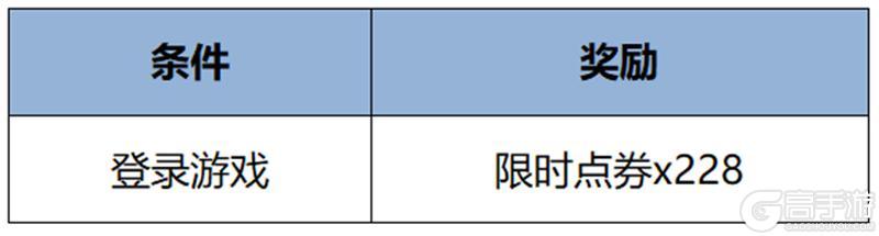1月23日新春版本更新公告