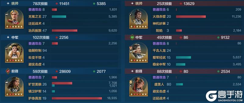 无限纪元「定海平波」武则天解析以及配队推荐