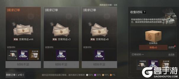 送150w柯恩币！远洋商队系列活动上线，电视台激斗限时返场！