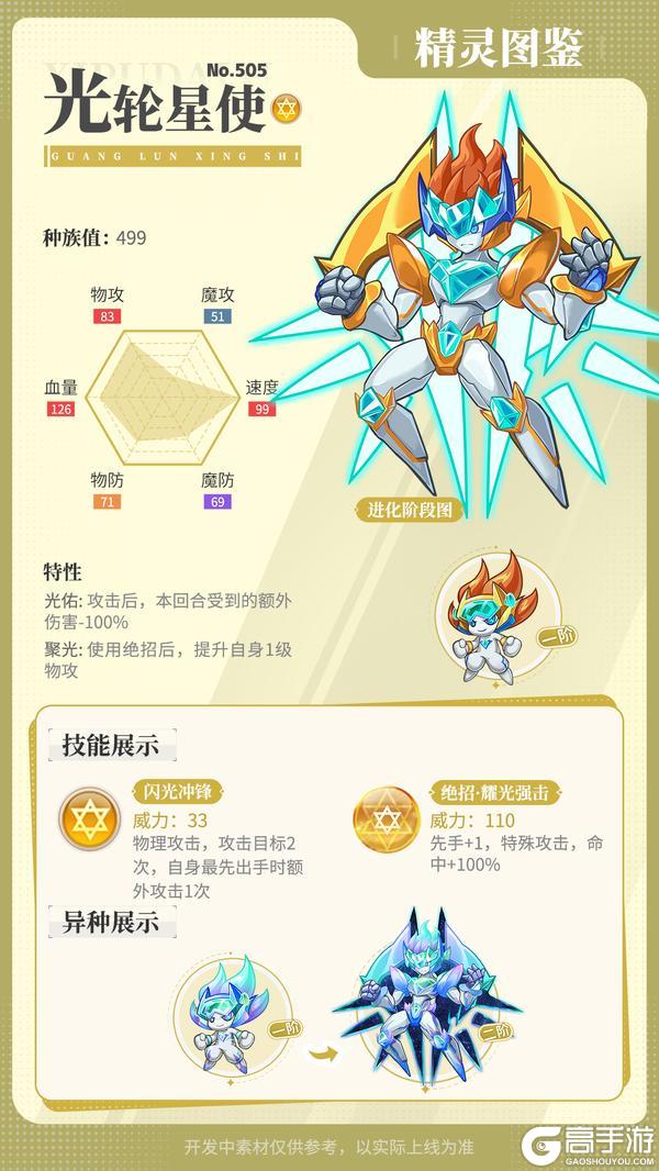 《西普大陆》2月1日不停服更新内容前瞻|光轮星使登场
