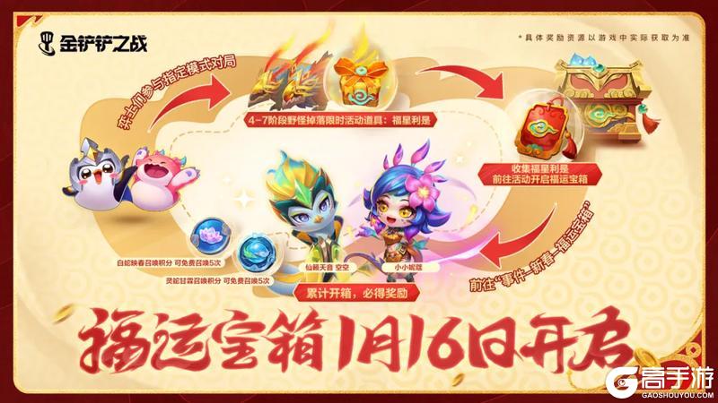 新春巨献 | 参与活动免费解锁【小小妮蔻】