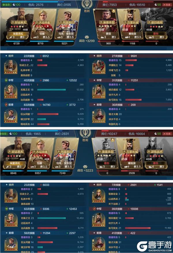 《世界启元》无限纪元「定海平波」新英雄实战配队推荐