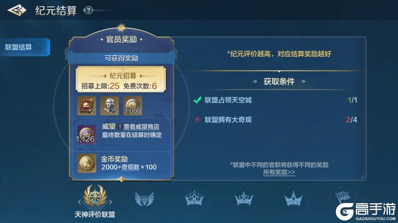 《世界启元》无限纪元「定海平波」结算预告