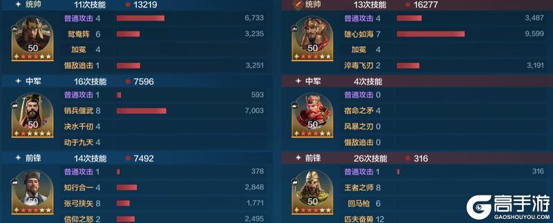 博览会丨有能大贤卡包评测，攻击系的强力辅助王阳明登场！