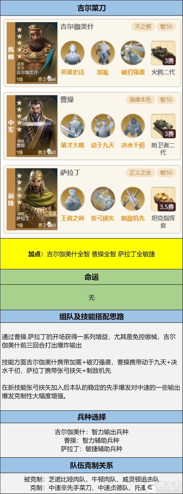 《世界启元》博览会丨逆天之能卡包评测