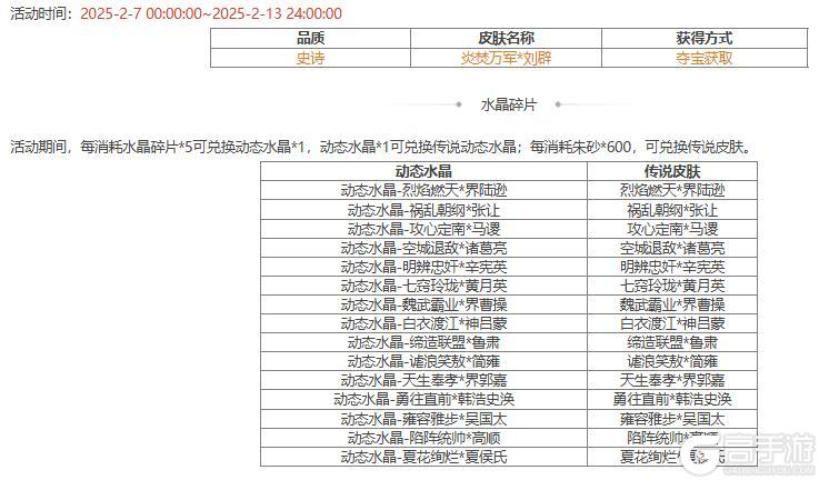【官方活动】元宵祈愿胡金定返场 炎焚万军*刘辟夺宝上新