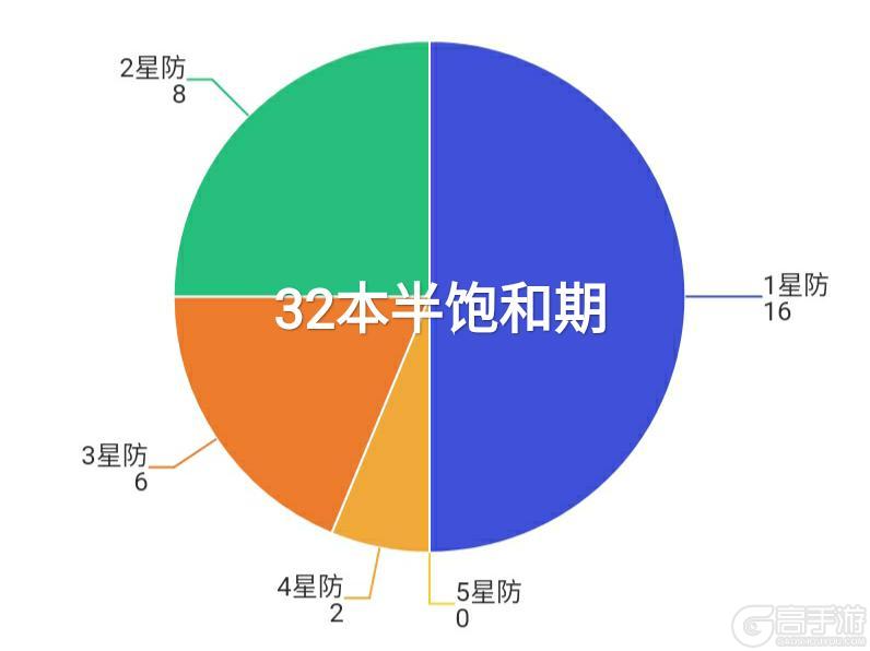 想不想修真愿力使用与神通体系深度解析