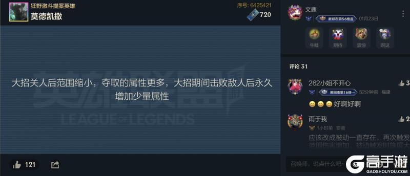 全民峡谷制作人之狂野激斗提案爆肝整理获得提案最多的英雄居然是