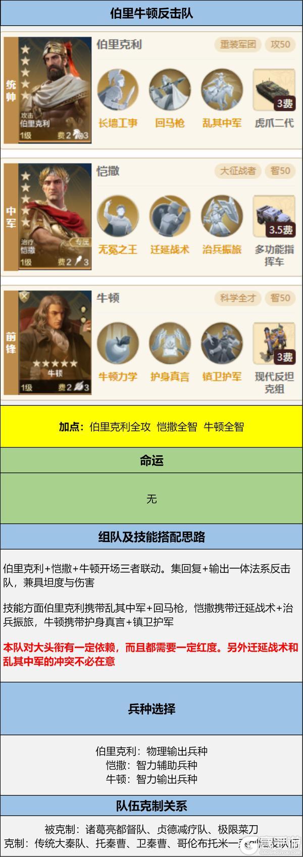 博览会丨有能大贤卡包评测，攻击系的强力辅助王阳明登场！