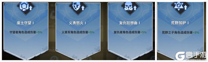 【玩家投稿】新手必看:远征探索篇